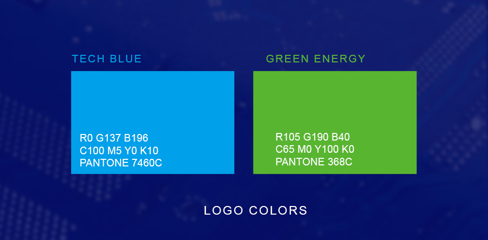 keranbrand cis Unition 4