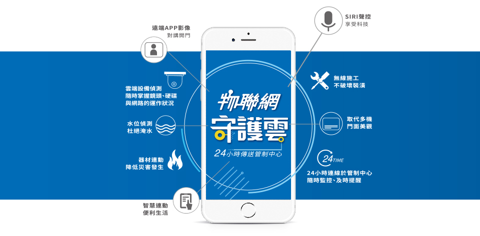 華岡保全股份有限公司 2